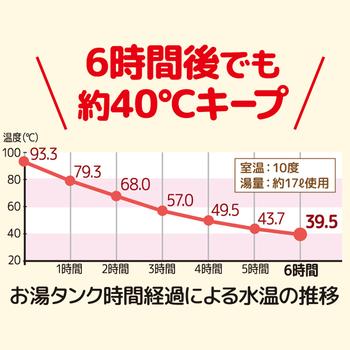 お湯タンク２０Ｌベージュお湯専用容器 送料無料 即日発送-3