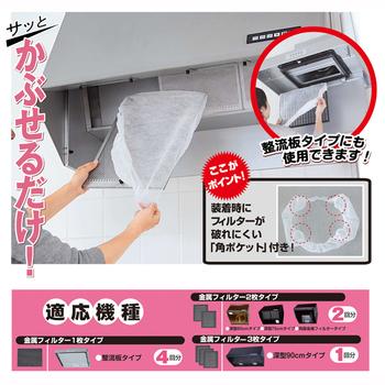 レンジフードフィルタキャップタイプ４枚入 3セット 送料無料 即日発送-1