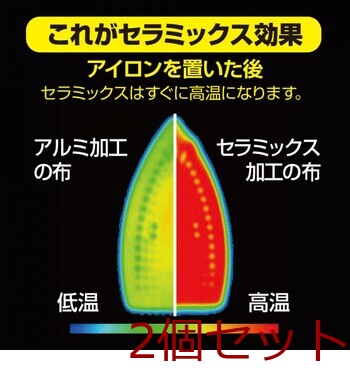 セラミックスアイロンマットスタンダード 2個セット 送料無料 即日発送-3