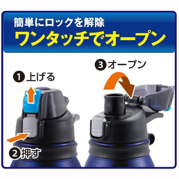 スピードチャージャーダイレクトボトル１１００オークブルー 送料無料 即日発送-2