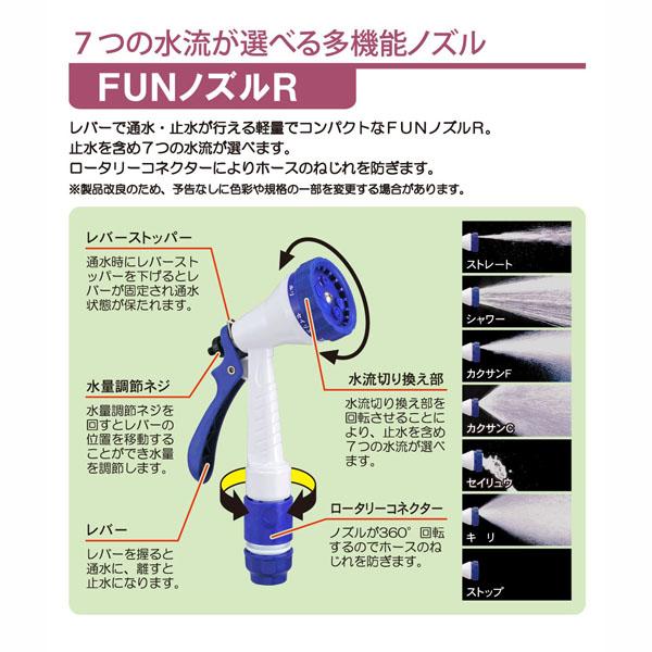 ヴァルナホースリール２０ｍ巻MM010204-34401 送料無料 即日発送-2