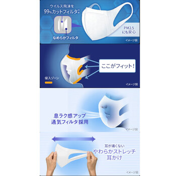 マスク 超立体マスク かぜ・花粉用 ふつうサイズ ７枚入 8セット 送料無料-2