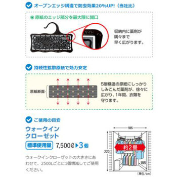 金鳥 タンスにゴンゴン ウォークインクローゼット用 １年防虫 ３個入 3セット 送料無料-4