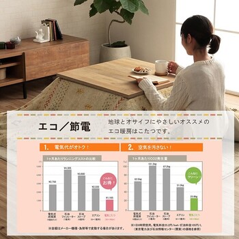 こたつ布団カバー 約195×195cm カバー 単品 洗える ギャッベ柄 撥水 コテージカバー 送料無料-1