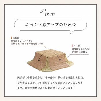 省スペース こたつ布団 約180×220cm 無地調 ラピアス 省スペース 送料無料-4