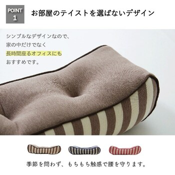 クッション 低反発 使用 腰当て マイクロファイバー 無地 エルマー 送料無料-1