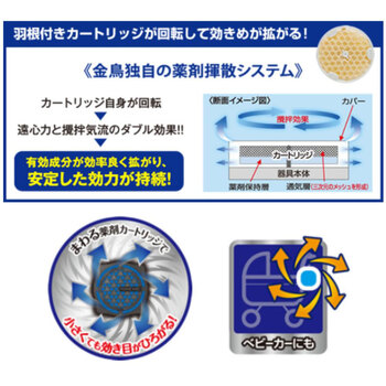 金鳥 蚊に効くおでかけカトリス用 取り替え用カートリッジ ４０日用 1個入 5セット 送料無料-2