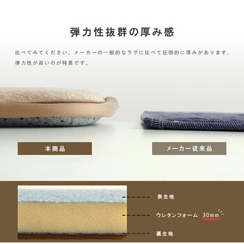 ラグ 約185×240cm 滑りにくい 防音 ボリューム 厚い へたりにくい パイル地 無地 オールシーズン SARARI 送料無料-0