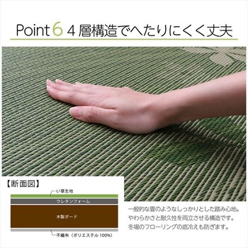 国産 い草 日本製 置き畳 約82×82cm（単品） ユニット畳 簡単 和室 デザインリーフ U畳 送料無料-6