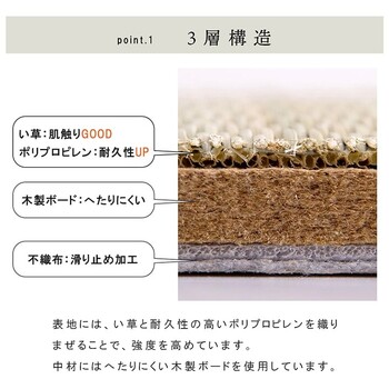 国産 い草 日本製 置き畳 約70×70×1.5cm(単品) ユニット畳 簡単 和室 ネイラル U畳 送料無料-1