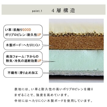 国産 い草 日本製 置き畳 約70×70×3cm(単品) ユニット畳 簡単 和室 ネイラル U畳 送料無料-1