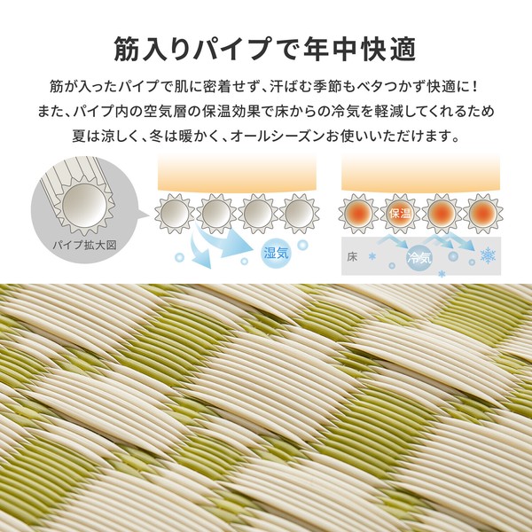 PP柄上敷き 江戸間8畳 い草風花ござ 水洗いOK ルイス グリーン 送料無料-3
