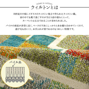 カーペット トルコ製 ウィルトン織り 約80×140cm カーペット カラフル 幾何柄 抗菌防臭 エデン RUG 送料無料-0