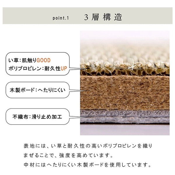 国産 い草 日本製 置き畳 約70×70×1.5cm9P(9枚組) ユニット畳 簡単 和室 ネイラル U畳 送料無料-1