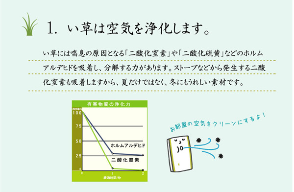 カーペット い草花ござ カーペット 本間4.5畳 流水 送料無料-2