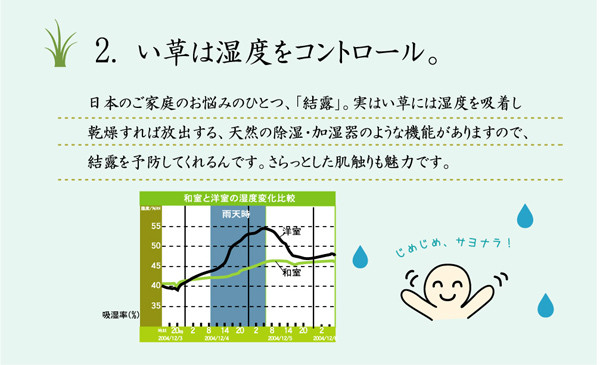 カーペット い草花ござ カーペット 本間4.5畳 流水 送料無料-3