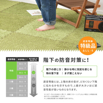 ふっくら贅沢な芝生風ジョイントマット シーヴァ 約60×60cm 9枚セット 送料無料-5