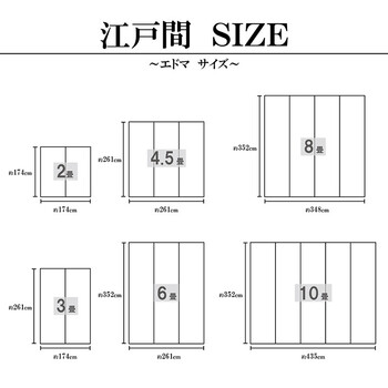 敷物 国産 日本製 い草 江戸間3畳（約174×261cm） 福岡県品評会最優秀賞掛川織 花ござ 抗菌防臭 送料無料-8