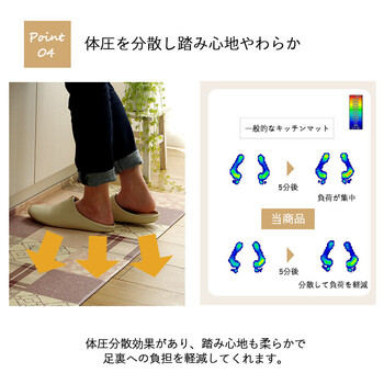 キッチンマット 約45×240cm PVC使用 お手入れ簡単 拭ける すべりにくい 耐圧分散 北欧風 カントリー調 PVC フラン 送料無料-12