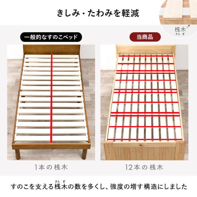 セミダブルベッドMB-5165SD-NA 送料無料-6