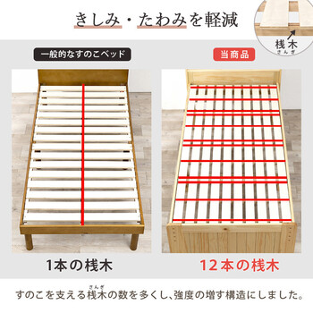 幅125cm 天然木すのこベッド セミダブルベッドMB-5915SDLBR 送料無料-10
