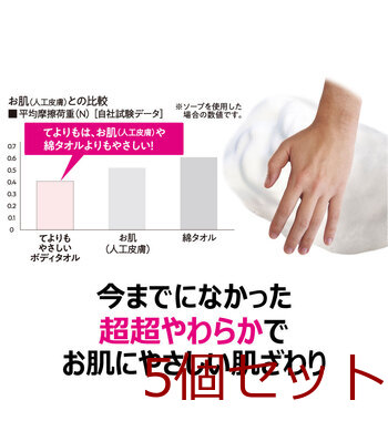 キクロン あわざわり てよりもやさしいボディタオル メンズ シルバーグレー 1枚入 5セット 送料無料-3