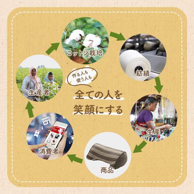 クッション 約43×130cm フリーシート ソファ 日本製 オーガニックコットン フロー フリーシート 送料無料-3