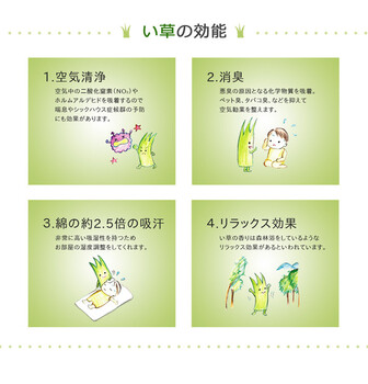 フリーマット 約70×180cm ことり ネイビー 中材 固綿15mm 送料無料-7