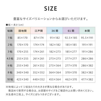 まるで本物のい草 江戸間1畳 PP上敷き い草風花ござ 水洗いOK 四条 しじょう 送料無料-13