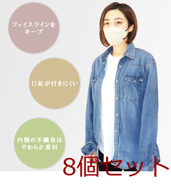 3D立体マスク スマートタイプ バイカラー ミルクティー ふつうサイズ 10枚入 8セット 送料無料-5