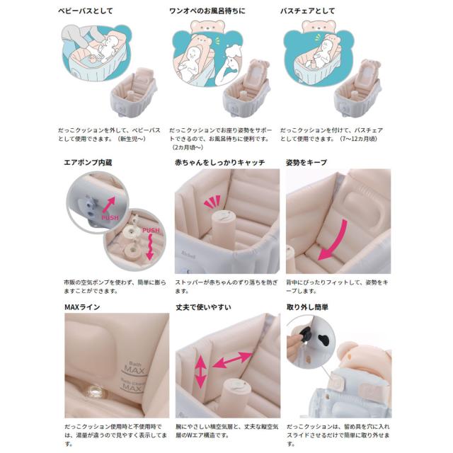 リッチェル ふかふかベビーバス ステップアップ 送料無料-5