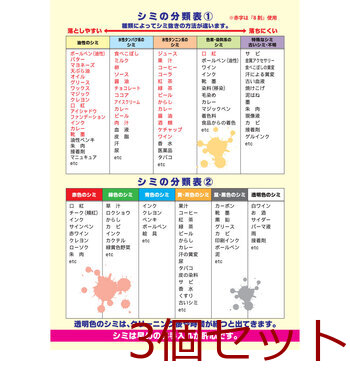 8割落ちるシミ抜き剤 50mL 3個セット 送料無料-5