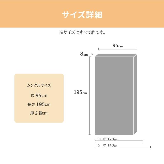 上質の眠り 点で支える高反発ウレタンマットレス シングル 厚さ8cm 日本製 約97X195X8cm 送料無料-7