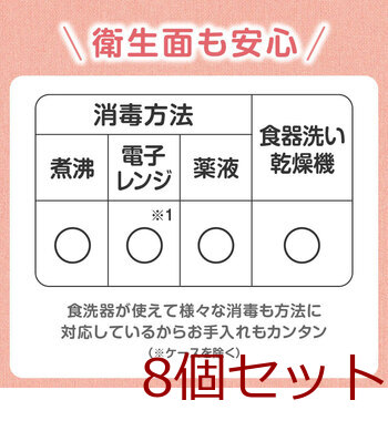ピジョン フィーディングスプーン容量アップ 8個セット 送料無料-4