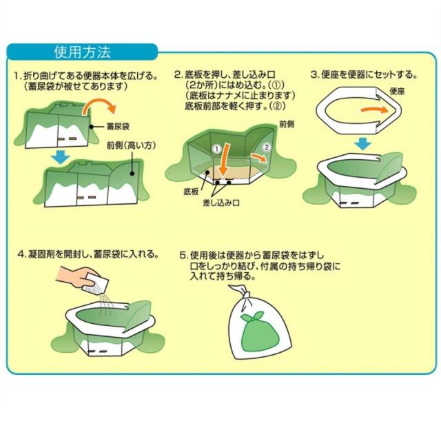 携帯簡易トイレ ミニマルちゃん2 3M2 60 3回分セット 5セット 送料無料-4