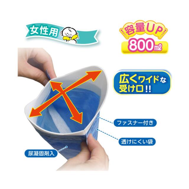 携帯ミニトイレ プルプルレディ2 女性用 2JP2 100 2個入 5セット 送料無料-3