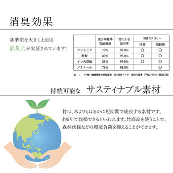 ラグ カーペット 約140cm丸 ホワイトインテリア 竹 裏地付き 天然素材 丈夫 抗菌防臭 消臭 NSリラ 送料無料-3