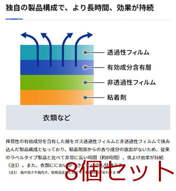 虫よけdeラベル ラベンダーの優しい香り 36枚入 8セット 送料無料-4