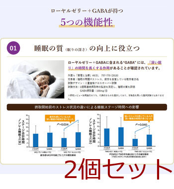 ローヤルゼリー+GABA 60粒入 2セット 送料無料-2