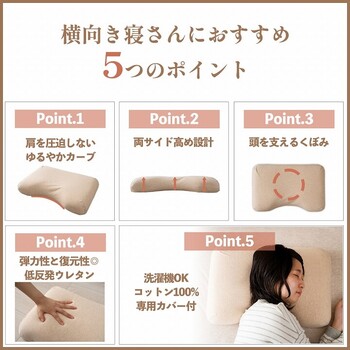 肩やすらぎ枕 約35×54cm やすらぐ 首 カバー付き 整骨院長監修 低反発枕 肩こり ストレートネック 送料無料-3