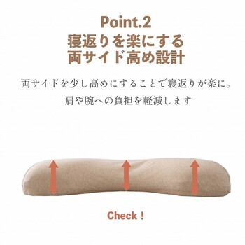 肩やすらぎ枕 約35×54cm やすらぐ 首 カバー付き 整骨院長監修 低反発枕 肩こり ストレートネック 送料無料-5