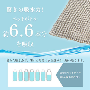 マット バスマット 約40×60cm マルチ インテリア 速乾 吸水 無地 手織り インド産 綿混 ボリューム チェスター 送料無料-3