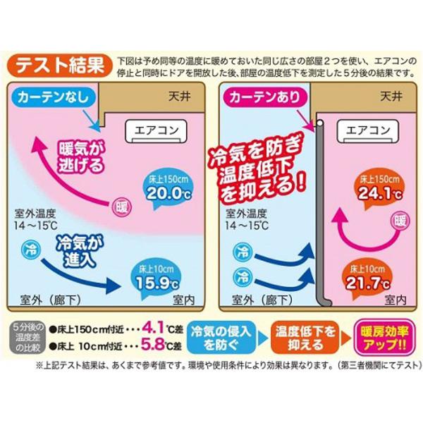 あったかカーテン間仕切り用ワイド 2個セット 送料無料 即日発送-2