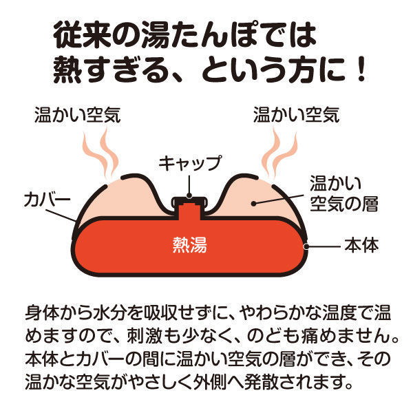 TSレディース＆ベビー湯たんぽ専用収納袋付ミルキーピンク 送料無料 即日発送-1