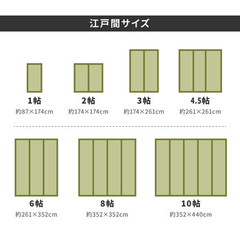 い草 おもてなし上敷き 江戸間4.5畳 雅 みやび 最高級品質 経糸2倍 丈夫で長持ち 送料無料-5