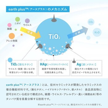 ラグ タフトラグ 約190×190cm 防ダニ 抗菌 抗ウイルス アレル物質低減 消臭 日本製 ジャスト 2カラー 3サイズ 送料無料-6