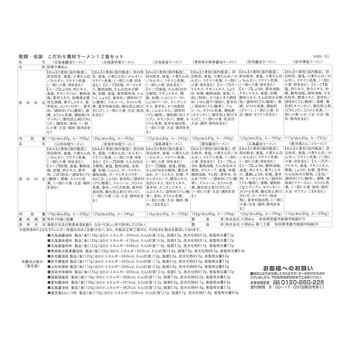 全国こだわり素材ラーメン12食セット 送料無料-3