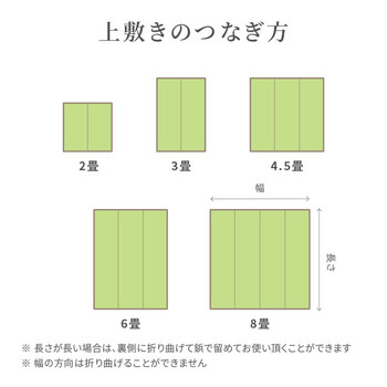 カーペット い草カーペット 本間3畳 柄上敷き 花ござ 裏貼り 市松柄 若月 グリーン ブラウン 送料無料-14