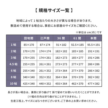 い草 上敷き 団地間3畳 撥水加工付き 備前 びぜん やわらかく畳になじみやすい双目織 送料無料-5