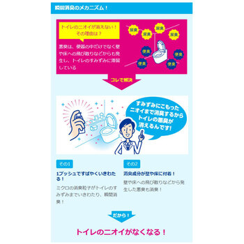 クリーンフロー トイレのニオイがなくなる消臭スプレー シトラスの香り 200回 45mL 3個セット 送料無料-5